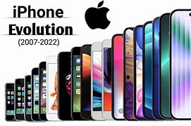 Image result for Apple Phone Models 2022