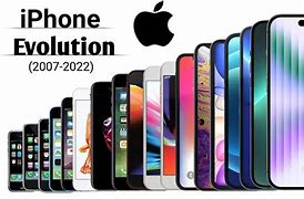 Image result for iPhone X 2007