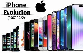 Image result for iPhone Evolution Every Year