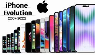 Image result for iPhone Types Mobile