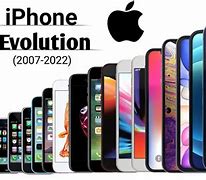 Image result for iPhone Phone Progression