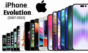 Image result for iPhone History 2007-2019