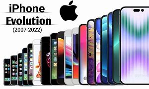 Image result for iPhone 2022 Model