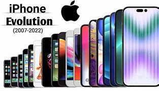 Image result for All iPhones Lined