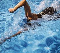 Image result for Anaerobic Exercise Swimming