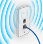 Image result for UniFi In-Wall HD Access Point