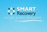 Image result for Smart Recovery Group Worksheets