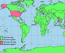 Image result for Metric System Distance