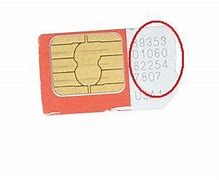 Image result for How to Find My Card Number