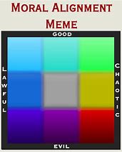 Image result for Moral Alignment Memes