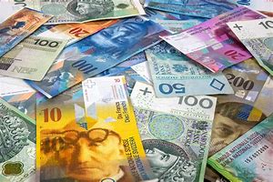 Image result for MYR to Swiss Franc