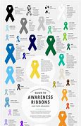 Image result for Invisible Disabilities Awareness Ribbon Clip Art