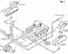 Image result for How Does a Water Powered Engine Work