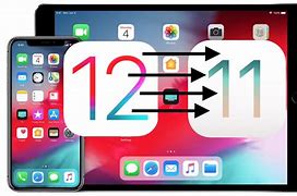 Image result for iPhone iOS 12 Back