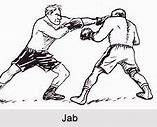 Image result for Kick Boxing Technique