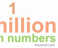 Image result for One Million in Numbers