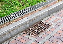 Image result for Drainage