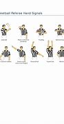 Image result for Basketball Hand Signals