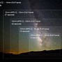 Image result for Milky Way Photography with 24Mm Lens