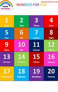 Image result for Colorful Numbers 1-20