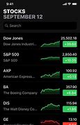 Image result for iPhone Stock App