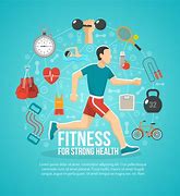 Image result for Components of Fitness