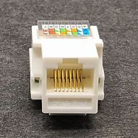 Image result for Ethernet Cable Connector Female