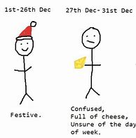 Image result for Time Between Christmas and New Year Meme