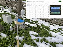 Image result for Farm Weather Station