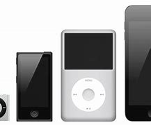 Image result for iPod Nano Mini