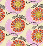 Image result for Cotton Fabric Yardage