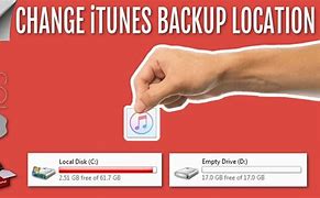 Image result for iTunes Backup File