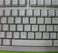 Image result for Chinese Keyboard Layout
