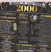 Image result for Year 2000 Poster