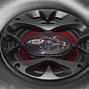 Image result for Small Car Speakers