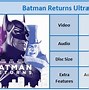 Image result for Batman Returns 4K
