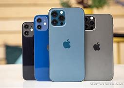 Image result for iPhone Invented