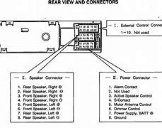 Image result for JVC Dad Car Stereo