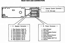Image result for JVC Car Stereo Wiring