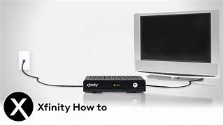 Image result for Self-Install Xfinity Internet