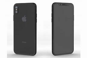 Image result for iPhone 8 and iPhone X