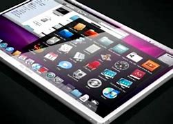 Image result for Fake iPad Screen