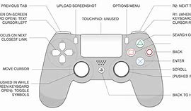 Image result for Phone Games That Can Use Xbox Controller