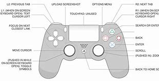 Image result for PC and PS4 Joint Setup