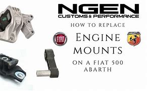 Image result for Interior Spare Mount for Fiat 500