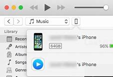Image result for How to Sync iTunes Library to iPhone