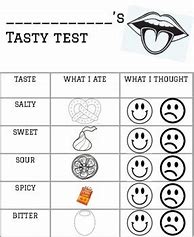 Image result for 5 Senses Taste Activity