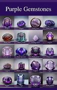 Image result for Purple Gems