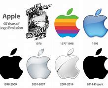 Image result for Apple App Design 2000