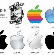 Image result for Filosofi Logo Apple